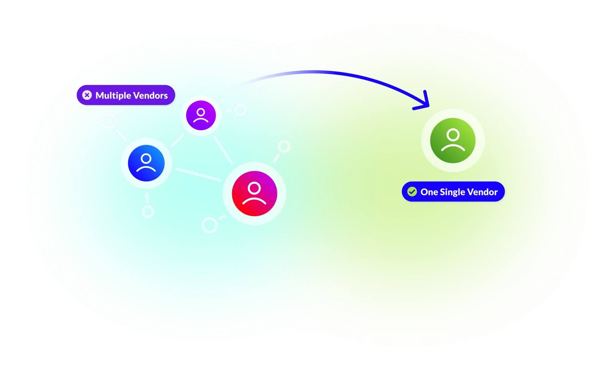 Enterprise-Print-Management-Simplified
